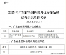 【202601期】深圳从动化学会1月份工做 